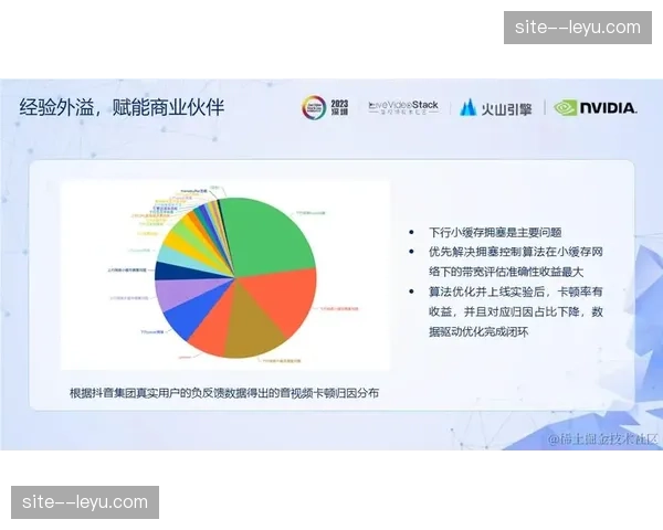 体育直播系统演进 交互式弹幕与视角切换成标配